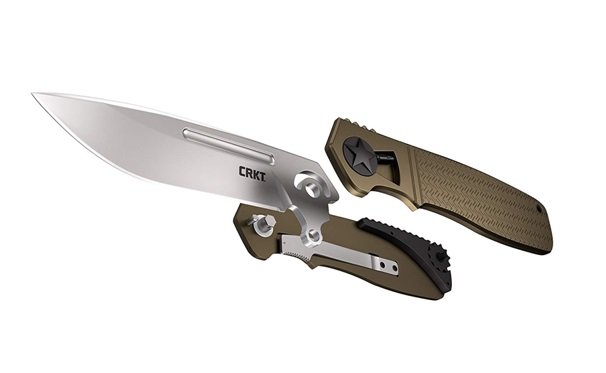 CRKT Figure2